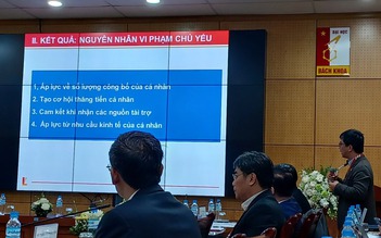 Vi phạm liêm chính học thuật phổ biến nhất là tùy tiện gắn tên tác giả