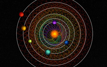 Tìm ra hệ mặt trời ‘hoàn hảo’ của Dải Ngân hà