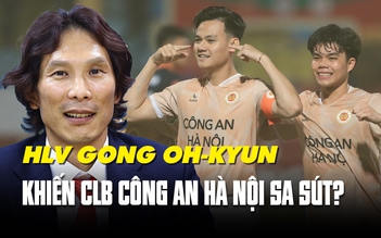 CLB Công an Hà Nội tìm lại niềm vui chiến thắng: Lỗi có phải của ông HLV Gong Oh-kyun?