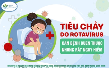 Vì sao tiêu chảy có thể gây tử vong cho trẻ nhỏ?