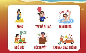 Lưu ý khi đi khám, chữa bệnh trong kỳ nghỉ lễ