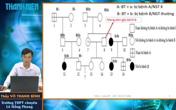 Bí quyết ôn thi tốt nghiệp THPT đạt điểm cao: Bài tập phả hệ