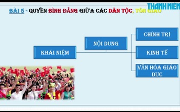 Bí quyết ôn thi tốt nghiệp THPT đạt điểm cao: Quyền bình đẳng của công dân