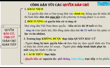 Bí quyết ôn thi tốt nghiệp THPT đạt điểm cao: Công dân với các quyền tự do