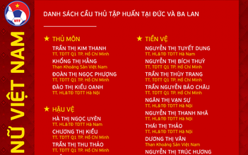 Chốt danh sách đội tuyển nữ Việt Nam tập huấn ở Đức và Ba Lan