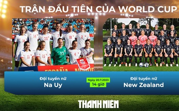 Lịch thi đấu trận đầu tiên World Cup nữ 2023, đối thủ cũ của Việt Nam ra quân