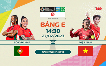 Xem trực tiếp trận Việt Nam - Bồ Đào Nha và World Cup nữ 2023 ở đâu?
