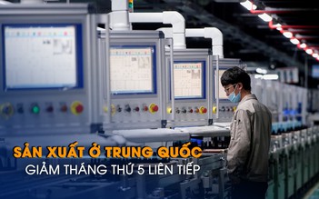 Sản xuất ở Trung Quốc giảm tháng thứ 5 liên tiếp