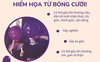 Lạm dụng bóng cười, nhiều người trẻ phải nhập viện