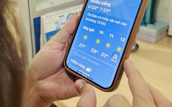 Bạn hay xem dự báo thời tiết trên điện thoại: Chính xác đến mức nào?