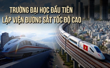 Thành lập Viện Đường sắt tốc độ cao: Đầu tư 50.000 m2 đất cho nghiên cứu, đào tạo