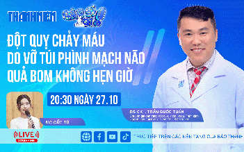 Bác sĩ ơi: Đột quỵ chảy máu do vỡ túi phình mạch máu não - Quả bom không hẹn giờ