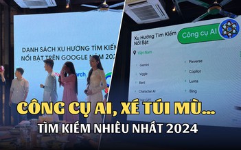 Công cụ AI, xé túi mù,… được người Việt Nam tìm kiếm nhiều nhất năm qua