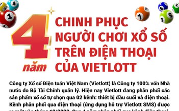 4 năm chinh phục người chơi xổ số trên điện thoại của Vietlott SMS