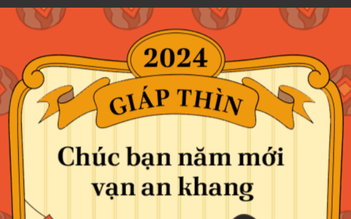 Vì sao có những lời chúc tết không khiến người khác vui?