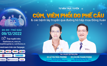 Tư vấn sức khỏe: Bệnh hô hấp diễn biến nặng hơn trong mùa Đông Xuân