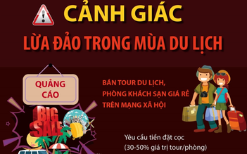 Công an TP.HCM khuyến cáo về thủ đoạn lừa đảo du lịch trong dịp nghỉ lễ 30.4 và 1.5