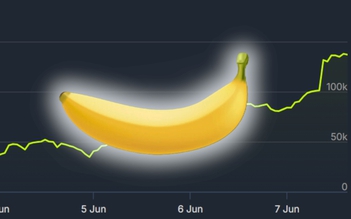 Vì sao trò chơi 'quả chuối' đang gây sốt trên Steam
