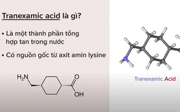 Xu hướng trị nám sáng da gọi tên hoạt chất nào trong năm 2024?