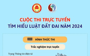 Ngày mai bắt đầu cuộc thi trực tuyến Tìm hiểu luật Đất đai năm 2024