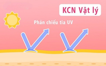 Kem chống nắng vật lý là gì và top 10 không bí da, không tạo vệt trắng