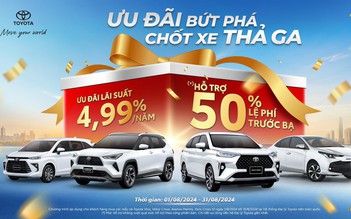 Toyota Việt Nam tăng lợi thế cạnh tranh với ưu đãi lớn trong tháng 8