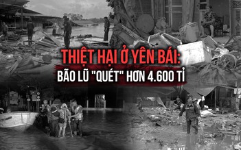 Bão lũ 'quét' hơn 4.600 tỉ của Yên Bái, cao hơn tổng thu ngân sách tỉnh 2023