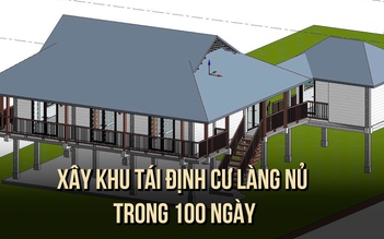 Xây khu tái định cư Làng Nủ trong 100 ngày, mỗi hộ có 1.000 m2 đất