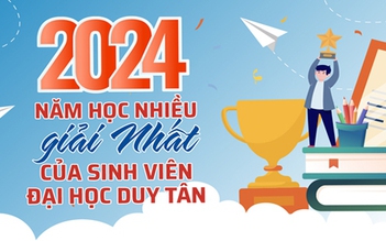 2024 Năm học nhiều giải Nhất của sinh viên Đại học Duy Tân