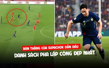 Chuyện thật như đùa: Bàn thắng thiếu fair-play của Supachok dẫn đầu danh sách pha lập công đẹp nhất