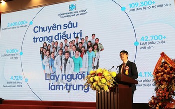 Bệnh viện Đại học Y Dược TP.HCM: Điển hình tiên tiến tại đại hội thi đua yêu nước lần thứ 8