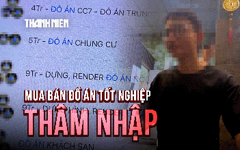 Thâm nhập dịch vụ mua bán đồ án tốt nghiệp: Những lời cam kết công khai tiềm ẩn rủi ro