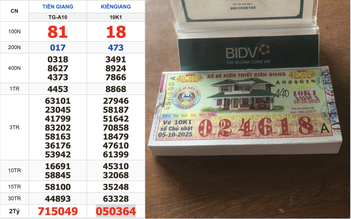 Một người vừa trúng 140 tờ xổ số miền Nam ngày 5 tháng 10 đài Kiên Giang