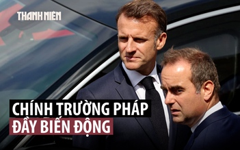 Tương lai nào cho chính trường Pháp?