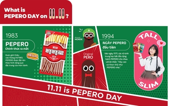 Từ Busan tới Việt Nam, PEPERO mang trọn tinh thần gắn kết