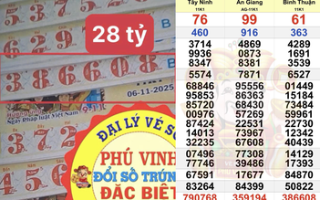 Xổ số miền Nam ngày 6 tháng 11: Cọc vé trúng hơn 28 tỉ xuất hiện ở Vĩnh Long