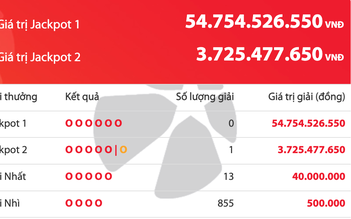 Kết quả xổ số Power 6/55 Vietlott tối 11.11, giải độc đắc tăng 57,8 tỉ đồng