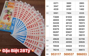 Xổ số miền Nam ngày 1 tháng 12: Lộ diện 14 tờ trúng độc đắc đài TP.HCM