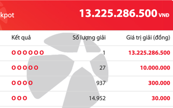 Kết quả xổ số Mega 6/45 Vietlott tối 10.12, lại có thêm người trúng 13,2 tỉ đồng