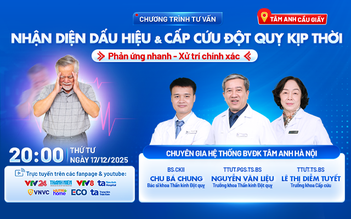 Nhận biết và xử trí sớm đột quỵ để không bỏ lỡ ‘thời gian vàng’