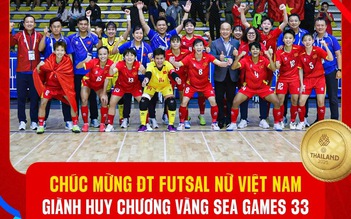 Thùy Trang cùng đội tuyển futsal nữ Việt Nam đoạt HCV SEA Games lịch sử: Tuyệt vời!
