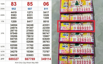 Lộ diện 14 tờ trúng độc đắc 28 tỉ xổ số miền Nam ngày 24 tháng 12