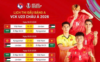 Sắp lộ diện chủ sở hữu bản quyền các giải bóng đá châu Á có Việt Nam, tin cực vui