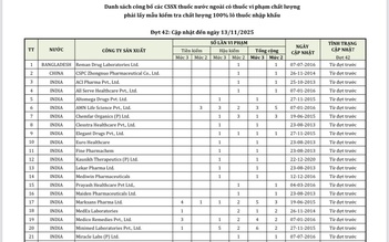 46 công ty dược nước ngoài có thuốc vi phạm chất lượng