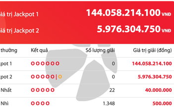 Kỳ xổ số Power 6/55 Vietlott cuối cùng năm 2025: 144 tỉ chưa có người trúng