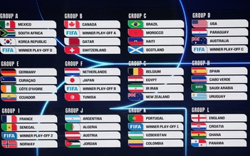 Nóng: 8 bảng đấu World Cup 2026 cực gay cấn, Tổng thống Trump nhận giải thưởng lạ từ FIFA