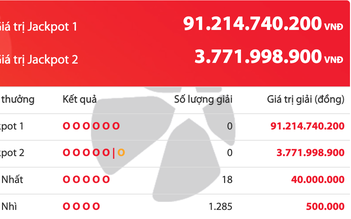 Kết quả xổ số Power 6/55 Vietlott tối 6.12, giải độc đắc cộng dồn 91,2 tỉ đồng
