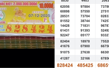 Xổ số miền Nam ngày 7 tháng 12: Đại lý Vĩnh Long bán 14 tờ trúng độc đắc