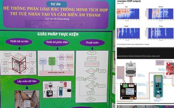 Một dự án giải nhất khoa học kỹ thuật quốc gia giống sản phẩm nước ngoài?