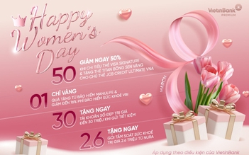 Bùng nổ đặc quyền dành riêng cho phái đẹp đến từ VietinBank Bùng nổ đặc quyền dành riêng cho phái đẹp đến từ VietinBank